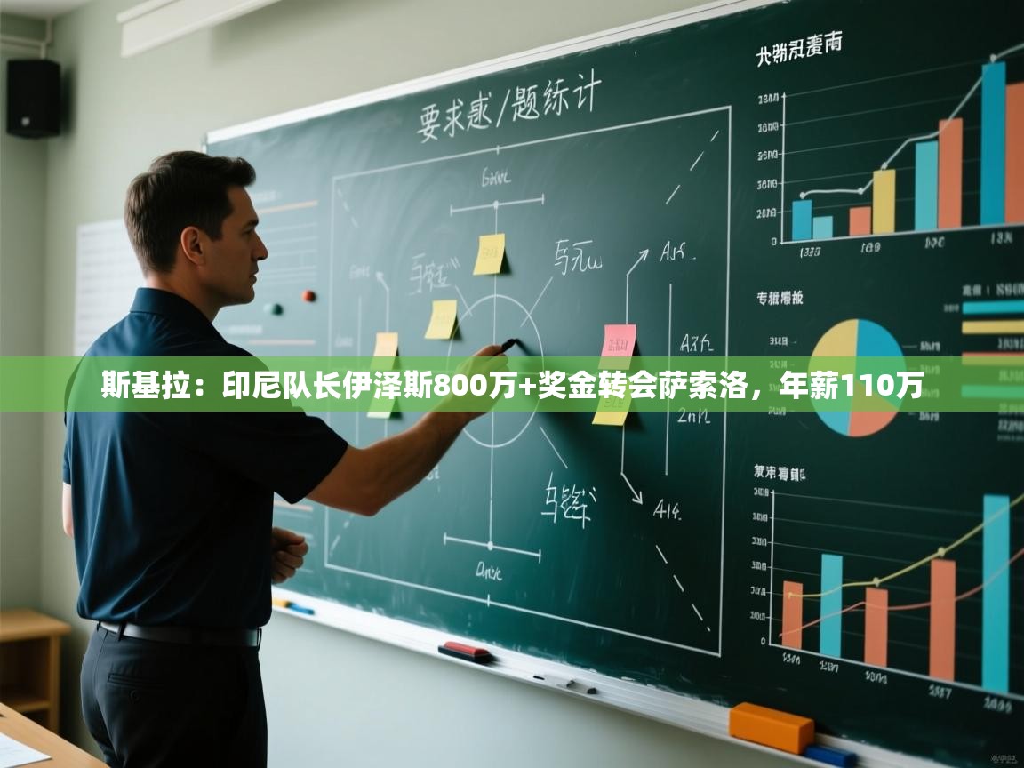 斯基拉:印尼队长伊泽斯800万+奖金转会萨索洛,年薪110万 第1张