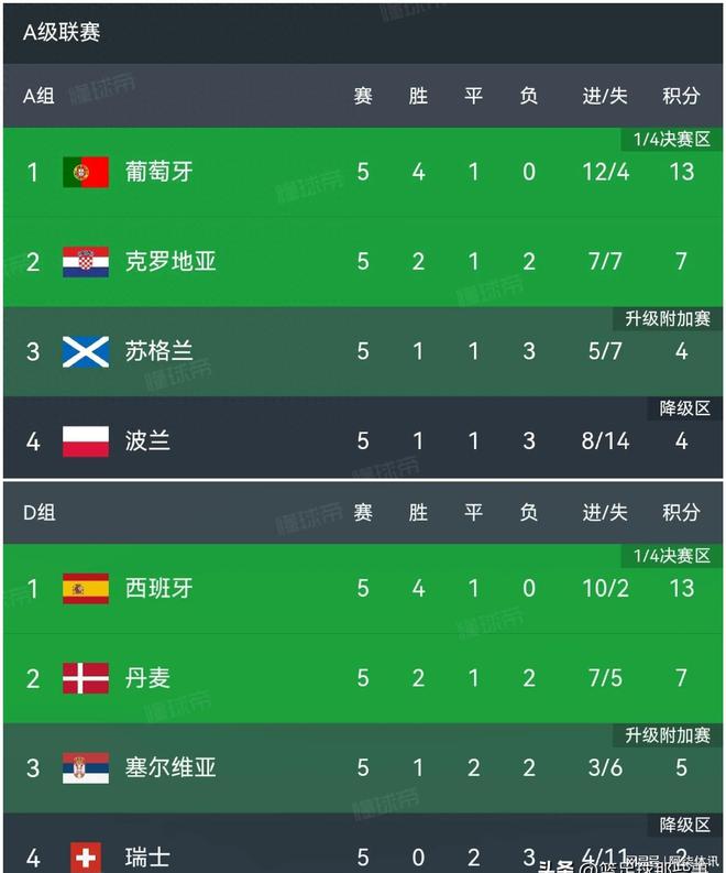 世俱杯官网-欧国联劲战：强队逐鹿竞争，胜利关键在临场