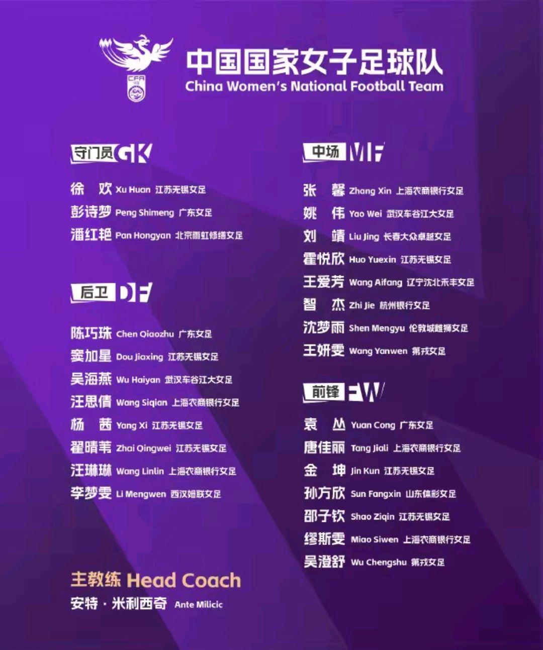 世俱杯2025-国际足球界为女性选手打造公平竞技平台