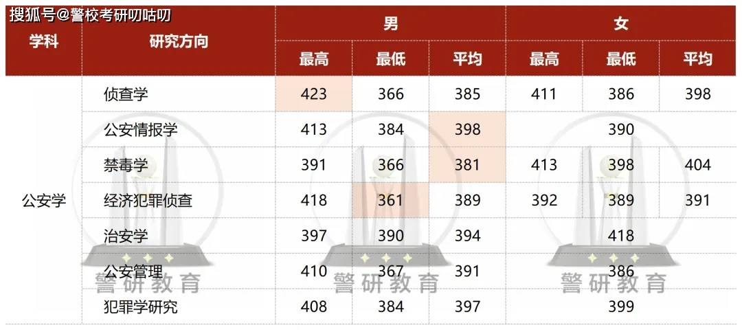 雷恩意图入主意甲，拟提出重磅收购计划的简单介绍